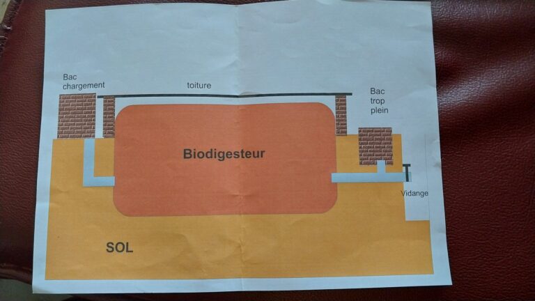 Schéma digesteur-1000019998